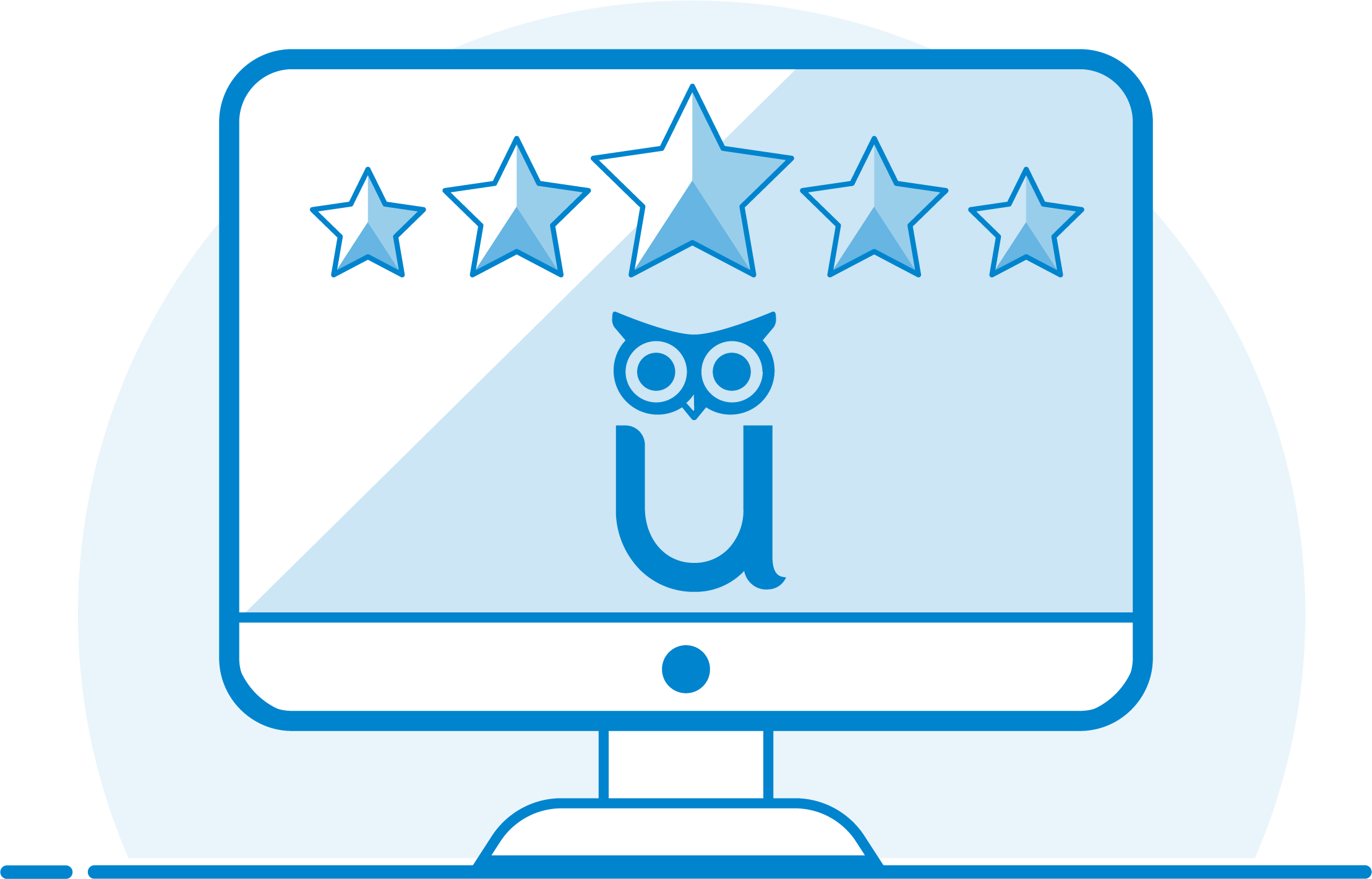 User Satisfaction